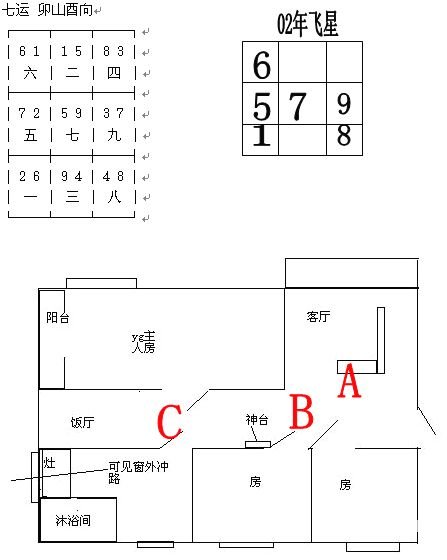 Ghi chú dạy phong thủy Quan Nguyên Huyền Không 10.2