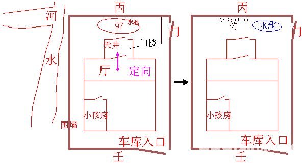 Lời dạy phong thủy Quan Nguyên Huyền Không 10.5