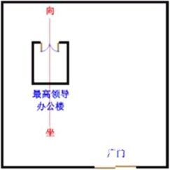 玄空风水学：玄空风水阳宅操作具体步骤