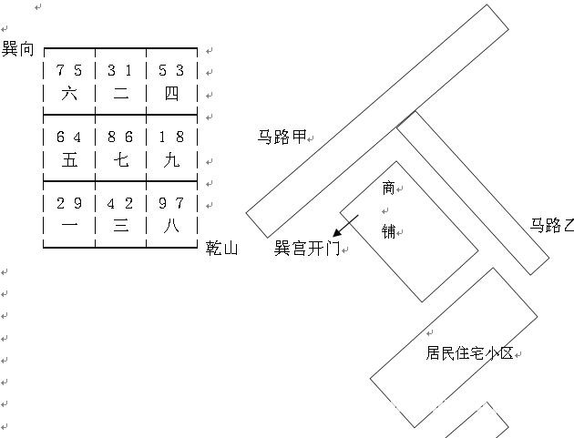 玄空风水学：风水案例