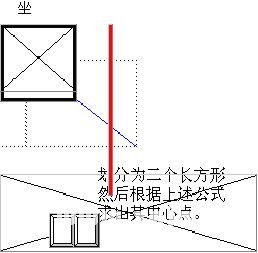 Minh họa phong thủy Dương Trại: Chương 1 Các bước cụ thể của thao tác Phong Thủy Dương Trại