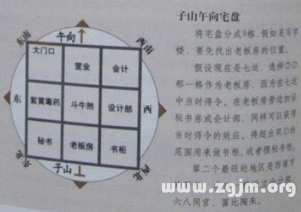 Cuốn sách học phong thủy đầu tiên: Chương 8 Bố cục thực tế của Cửu Bí Huyền Không