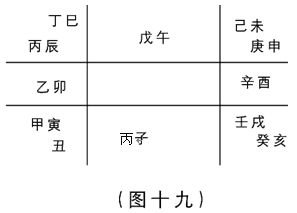 Giới thiệu về Qi Men Dun Jia: Chương 1 Qi Men Dun Jia thể hiện bản chất của khoa học tư duy sáu ...