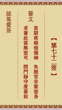 Gia Cát Thần Lô thứ 72, Gia Cát Linh Liên thứ 72